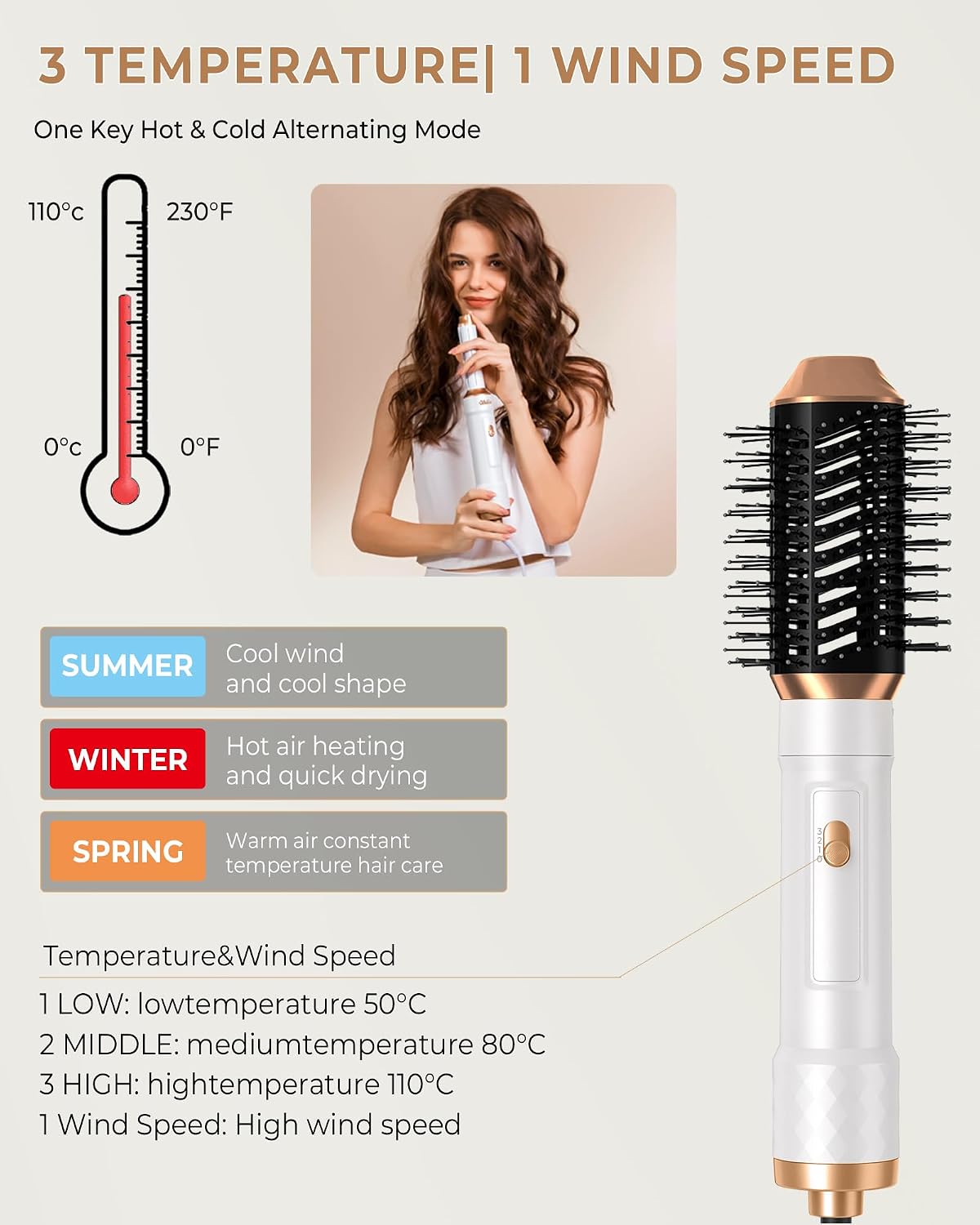 UKLISS Hairstyler 6 in 1, Haarstyler & Hair Styler Set mit Automatisch Wrap Lockenstab, Hair Dryer, Thermal Brush, Warmluftbürste, Rundbürstenföhn, Geschenke für Frauen Föhnen, Locken, Glätten (Weiß)