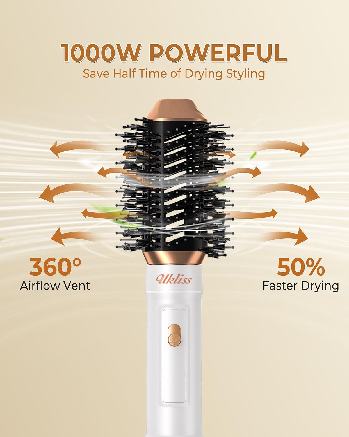 UKLISS Hairstyler 6 in 1, Haarstyler & Hair Styler Set mit Automatisch Wrap Lockenstab, Hair Dryer, Thermal Brush, Warmluftbürste, Rundbürstenföhn, Geschenke für Frauen Föhnen, Locken, Glätten (Weiß)